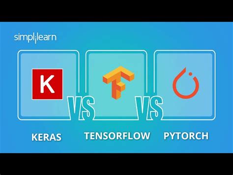 How To Use TensorFlow With Intel Iris XE Reason Town