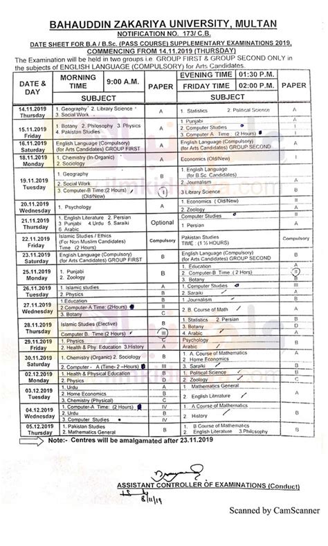 Bahauddin Zakariya University Bzu Multan Bsc Date Sheet