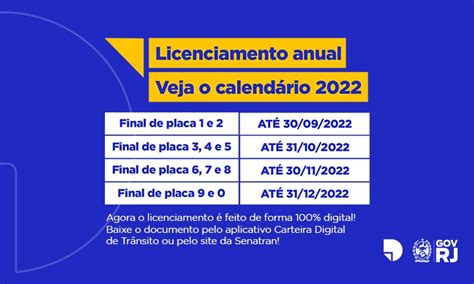 Detran Divulga Calendário Do Licenciamento 2022 Para O Rio De Janeiro