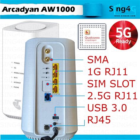 Modified Mod Arcadyan Aw1000 Telstra 5g Home Modem X55 Wifi 6 Ax3600