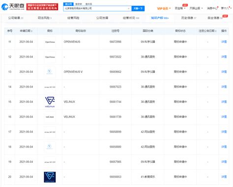 字节跳动申请velinux操作系统商标