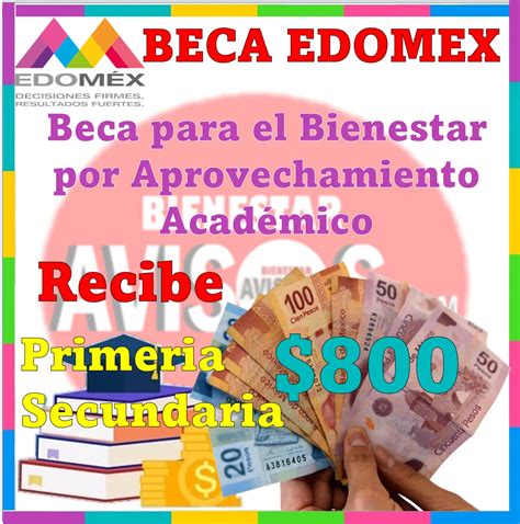 No Esperes M S Solicita La Beca Edomex De Nivel B Sico Y Recibe