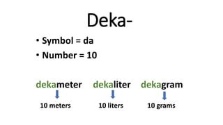 Measuring length | PPT