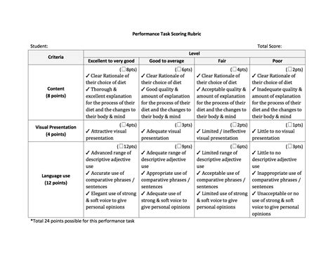 The Rubrics Assessment Tools For Performance Task For Math Problem Images