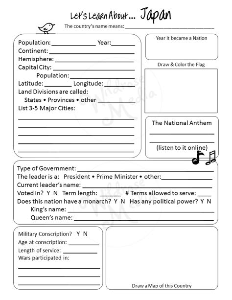 Understanding Geography: A Comprehensive Worksheet Guide