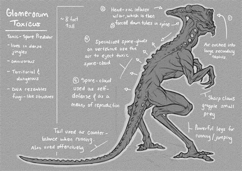 Alien Creature Concept by CameronSuter on DeviantArt