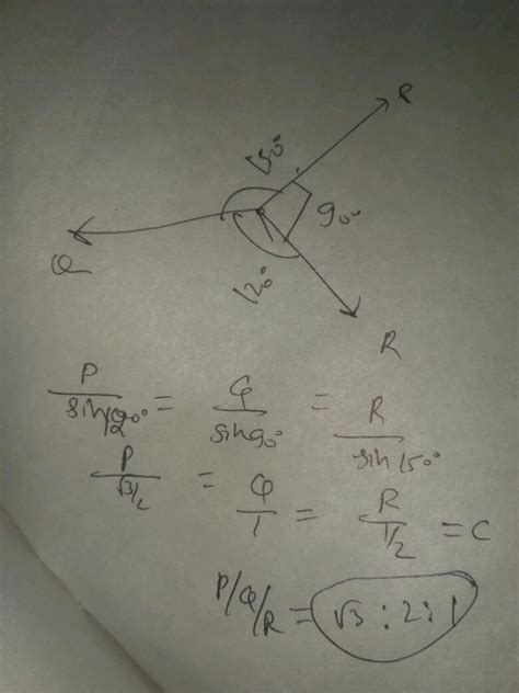 Three Forces P Q R Are Acting At A Point In A Plane The Angle