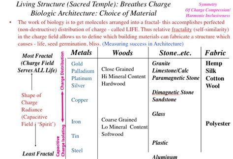 Understanding The Physics Of This Spiritual Warfare: A Review Of ...