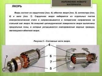 Что такое якорь в электродвигателе - Станция техобслуживания ЭкоПаркинг ...