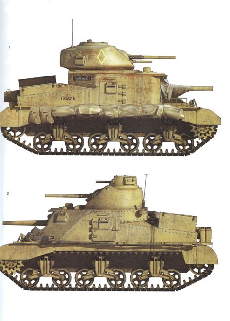 Amps Reviews Osprey Allied Tanks At El Alamein Armor Modeling