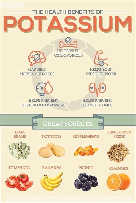 Potassium Benefits In 2020 Fruit Health Benefits Lemon Benefits