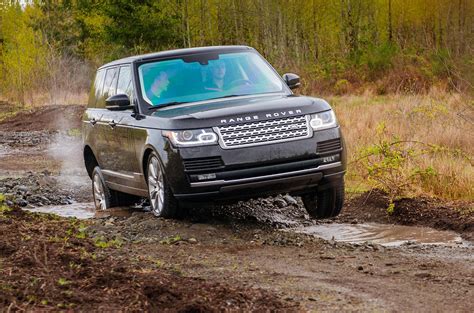 Transaxle? Transmission? AWD? 4X4? Car drivetrain technology explained ...