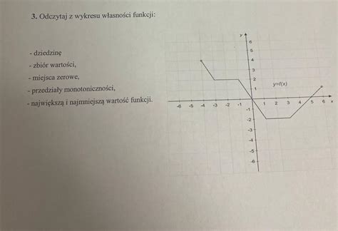 Odczytaj Z Wykresu Funkcji Brainly Pl