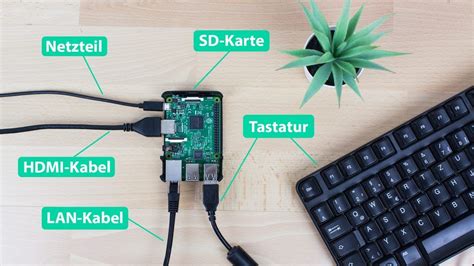 Openhab Auf Dem Raspberry Pi Installieren Schritt F R Schritt