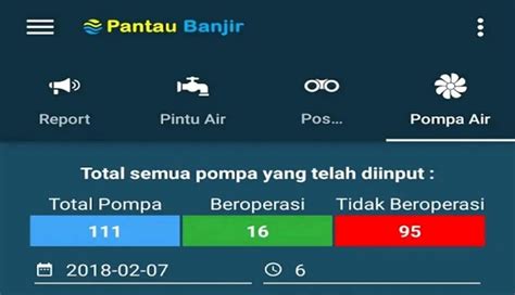 Yuk Pantau Banjir Di Jakarta Pakai Aplikasi Ini Genpi Co