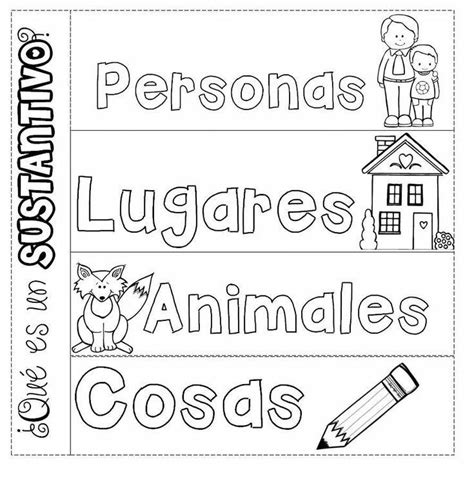 Webs Con Plantillas Para Crear Lapbooks En Clase Artofit