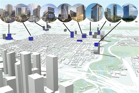 Houston Future Skyline