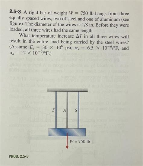 Solved 2 5 3 A Rigid Bar Of Weight W 750 Lb Hangs From Chegg