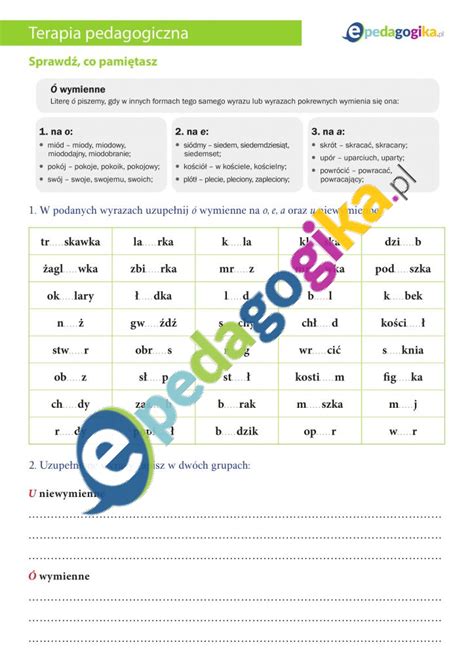 Karta pracy Sprawdź co pamiętasz Ćwiczenia ortograficzne ePedagogika