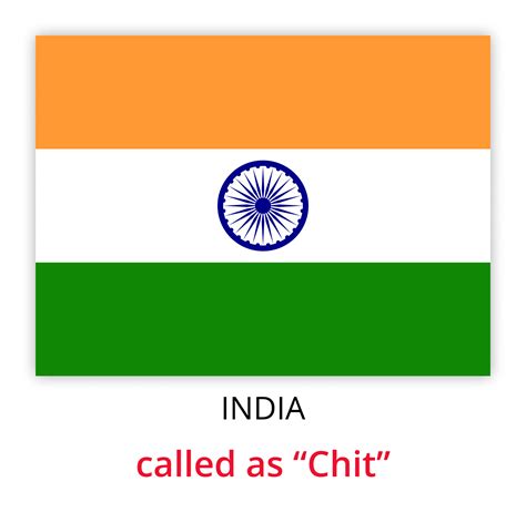 chits    globally      chits