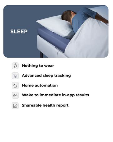 Amazon Withings Sleep Sleep Tracking Pad Under The Mattress With