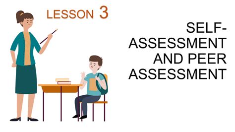 Self Assessment And Peer Assessment