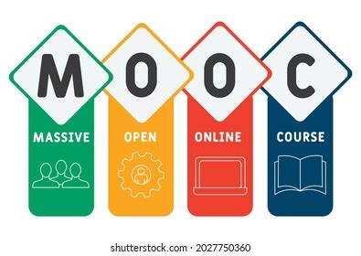 Mooc Massive Open Online Course Acronym Stock Vector (Royalty Free ...