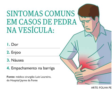 Veja O Que Diz Especialista Sobre Pedra Na Ves Cula Condi O