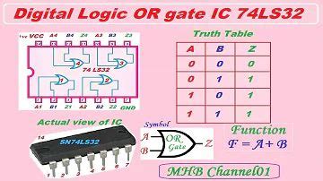 Ls Quad Input Or Gate Datasheet Pdf Pinout And Circuit Quad