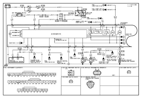 Mazda 3 And 6 2002 04 Instrument Cluster Wiring Diagram Repair Guide Autozone