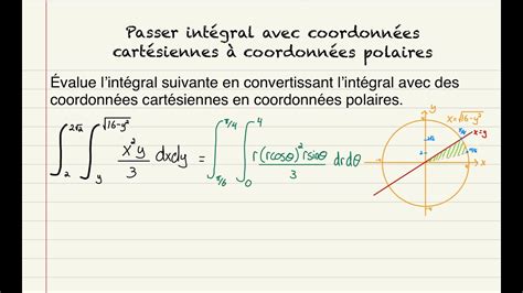 Int Gration En Passant De Coordonn Es Cart Siennes Coordonn Es