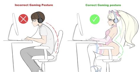 Correct Gaming Posture Incorrect Gaming Posture Know Your Meme