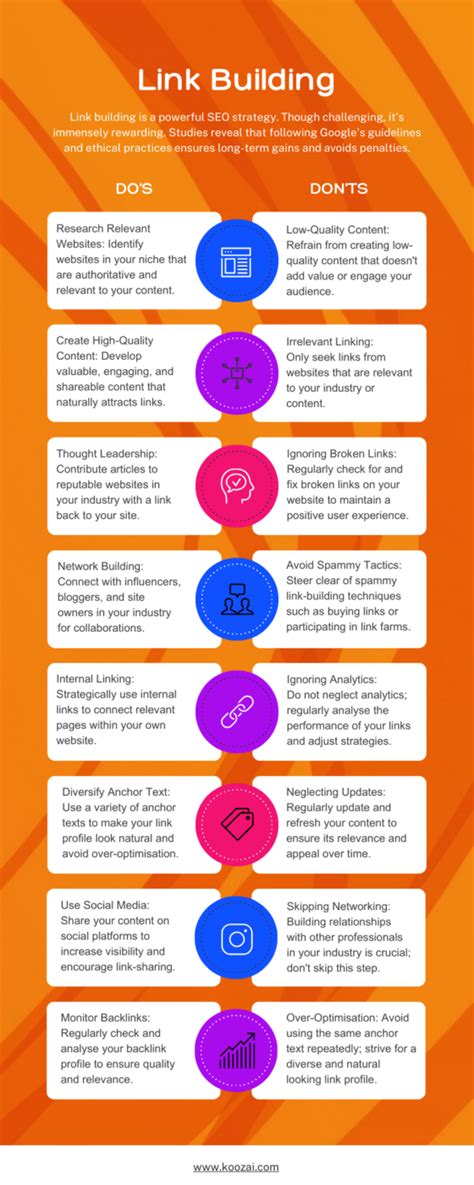 The Dos And Donts Of Link Building [infographic Included] Koozai