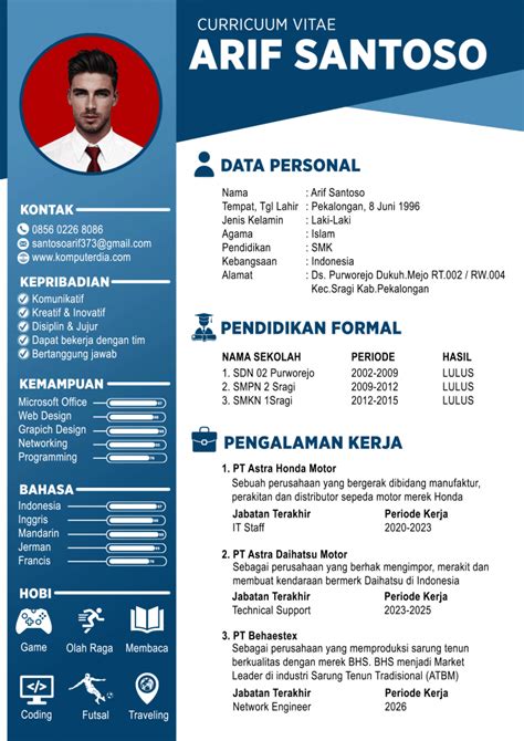 Contoh Resume Bahasa Indonesia Untuk Fresh Graduate 15 Contoh Cv