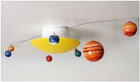 20+ Solar System Lamp Planets