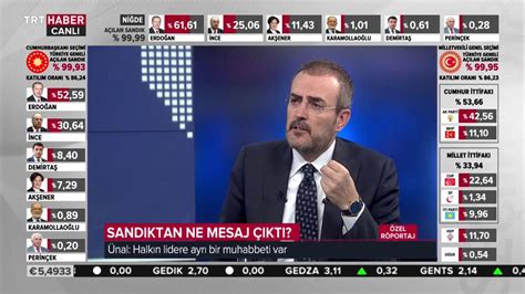 Trt Haber Canl On Twitter Ak Parti S Zc S Mahir Nal Haziran Dan