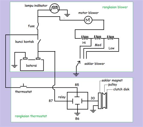 Rangkaian Dasar Kelistrikan AC Mobil | BEST MECHANIC