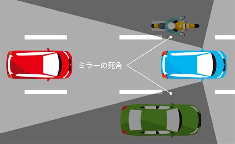 運転姿勢（ドライビングポジション）｜安全運転のポイント「クルマ編」｜honda公式サイト