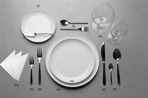 The Proper Table Setting Guide Tigerchef Table Setting Etiquette