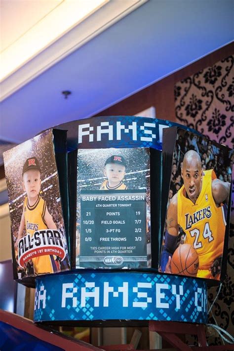 Nba Theme Party Basketball Theme Birthday Basketball Party Birthday