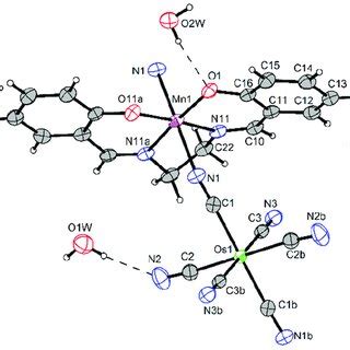 Ortep View Of The Structure Of Showing The Atom Labeling Schem