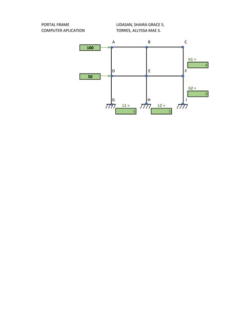 SOLUTION: Excel program calculating shear and moment diagram - Studypool