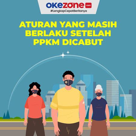 Aturan Yang Masih Berlaku Setelah Ppkm Dicabut Foto Okezone Infografis