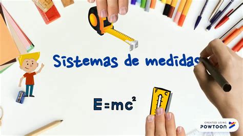 Sistemas De Medidas Youtube