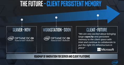 Intel Demos Optane Dc Persistent Memory On Windows Workstation Bit