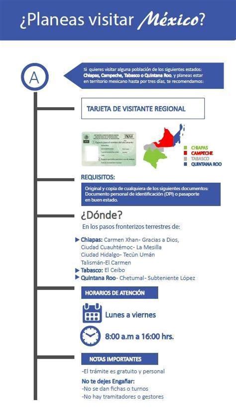 Consulado De Guatemala En México Frontera Hidalgo Información Y