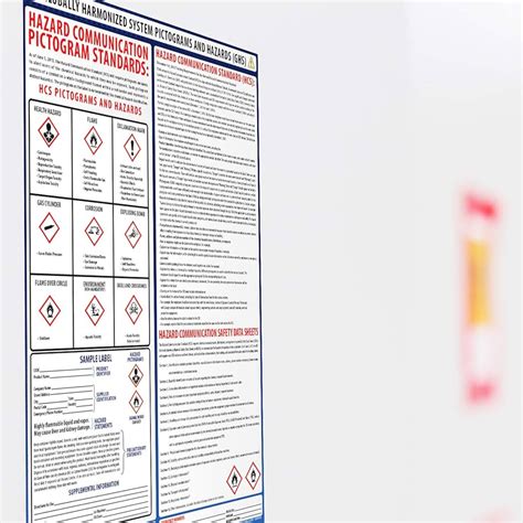 Globally Harmonized System Pictograms And Hazards Ghs Poster Lamina