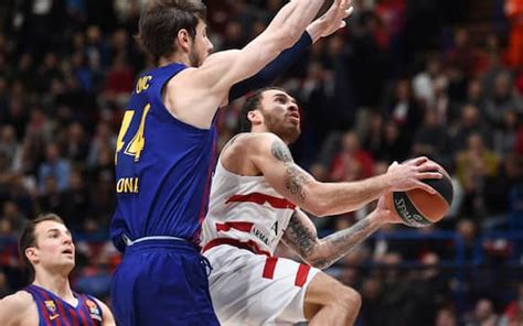 Basket Eurolega L Olimpia Milano Perde Con Il Barcellona Sky