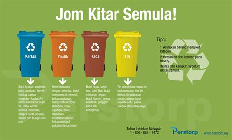 Contoh Poster Kitar Semula Vektor Klasifikasi Sampah Daur Ulang Images