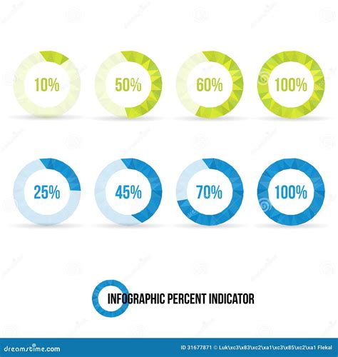 Gráfico De Sectores Del Indicador Del Por Ciento Stock de ilustración